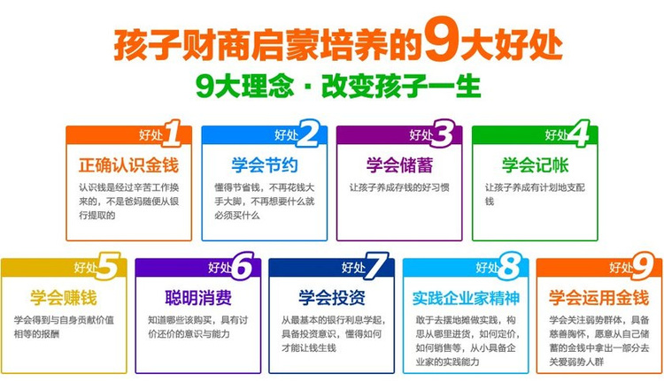 财商在线课程